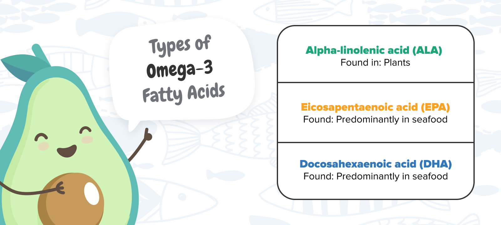 Omega 3s What You Need to Know Carb Manager